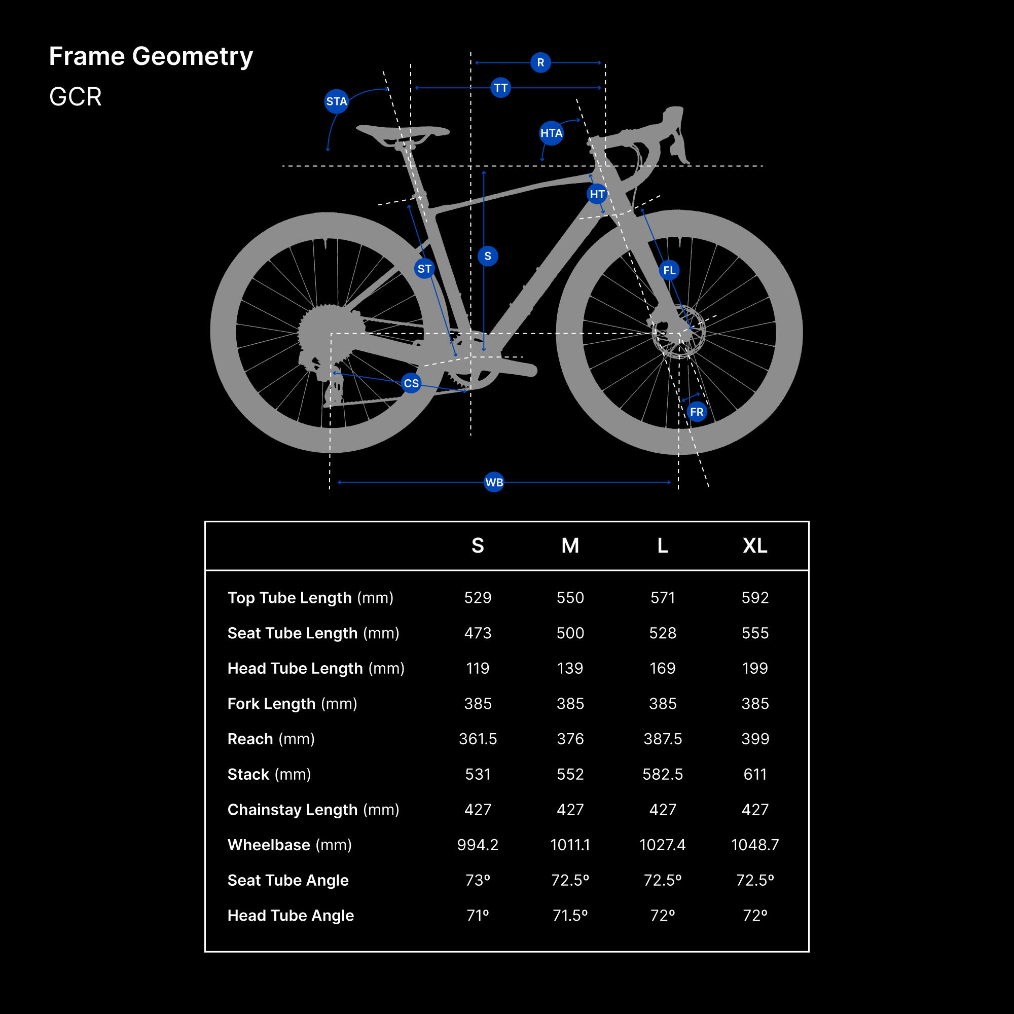 Riverside GCR SRAM Force Carbon Gravel Bike - AXS Reynolds - Image 4